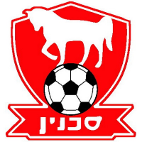 first team logo